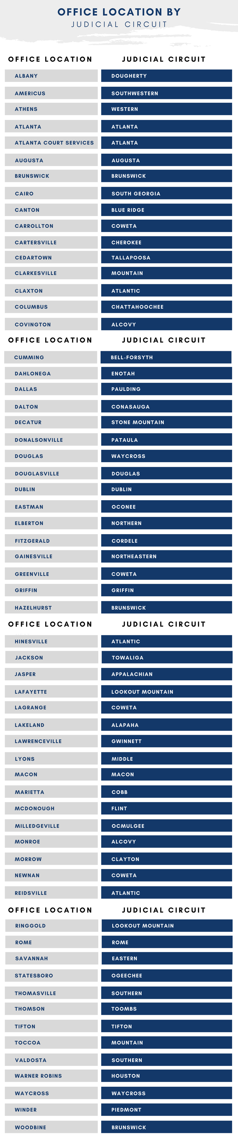 Judicial Circuit Locate