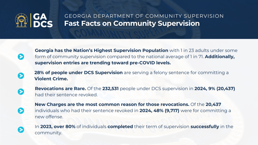 Facts on Community Supervision